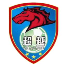 中國女排vs哥倫比亞女排首發(fā)陣容 主攻:莊宇珊、李盈瑩 副攻:王