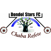 大興機場首條保通航道路貫通