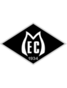 最高溢價率42.65%,南昌土拍升溫!保利發展、四川邦泰分食西湖區兩宅地